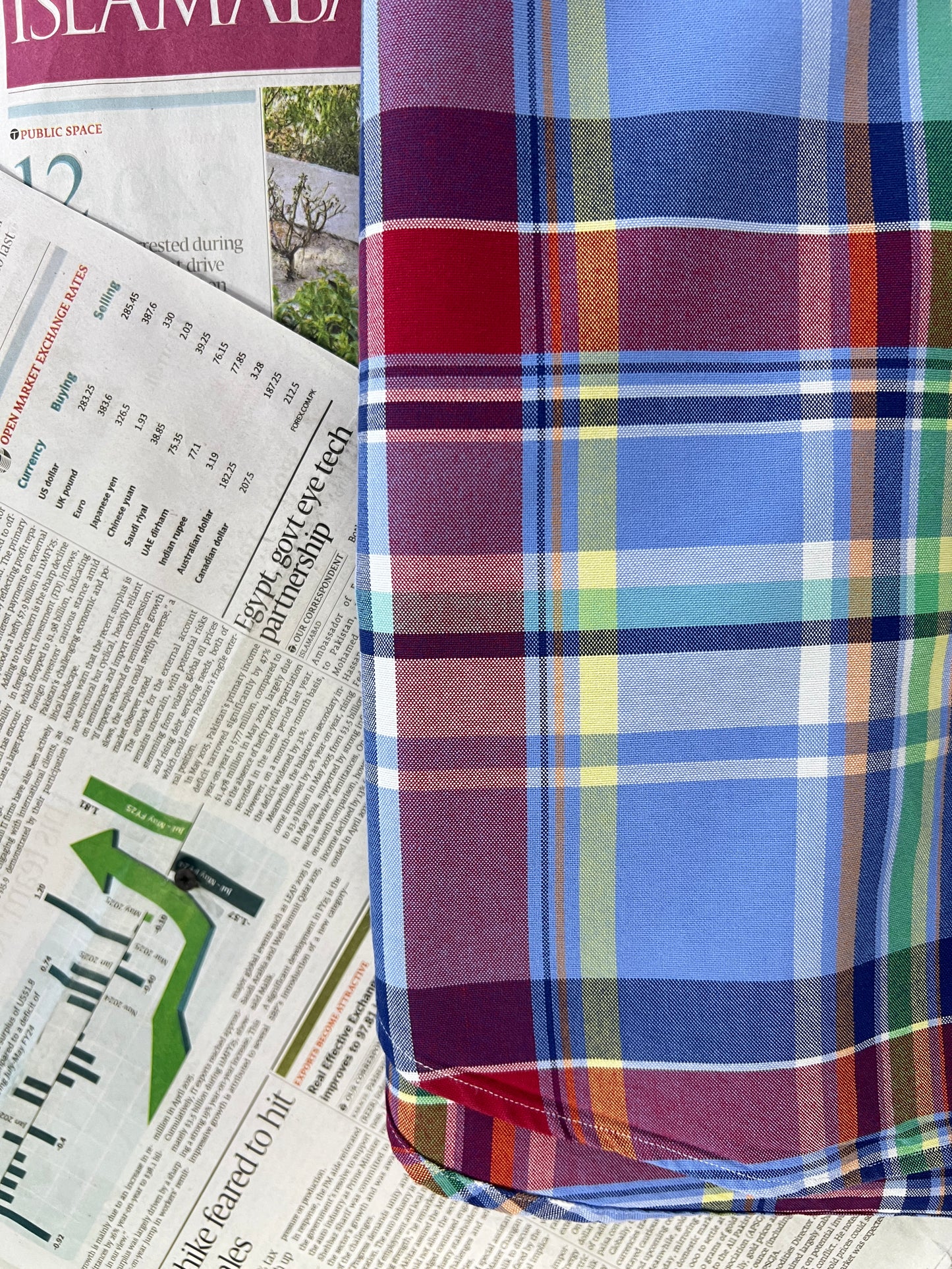 Ralph Lauren® Blue & Red Plaid Check– (Chest: 21)